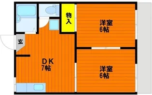 2DKの間取り画像