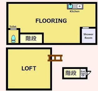 東京都北区滝野川5【アパート】の間取り