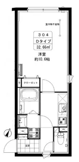 1Rの間取り画像