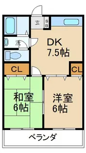 香里大西コーポ【2階】の間取り