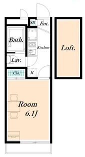 レオパレスサンライズ【2階】の間取り