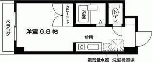 カレッジハイツディグニティーII【1階】の間取り