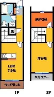 栃木県宇都宮市江曽島5【一戸建】の間取り