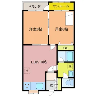 ヴィララボール新根塚【5階】の間取り