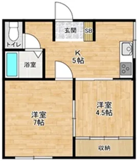 コーポ伊藤【2階】の間取り