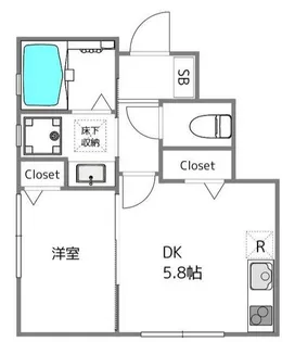 MKS世田谷赤堤【1階】の間取り