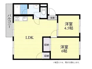 すばる大道ハイツ【3階】の間取り