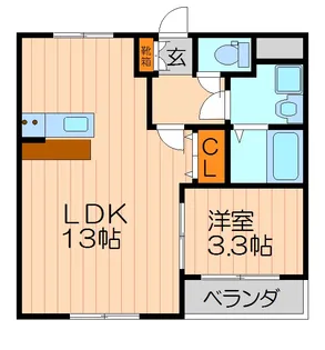 GLANZ HAUS【2階】の間取り