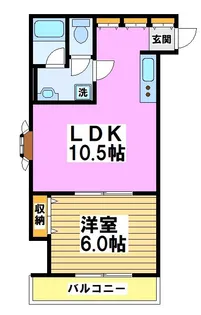 メゾンドラフィネ宮下【2階】の間取り