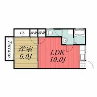 鈴木ハイツ【1階】の間取り