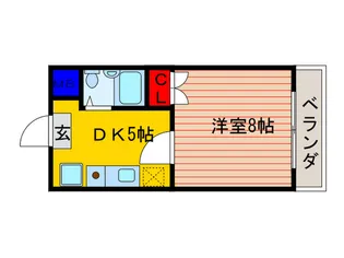 ヌーボ静市の間取り