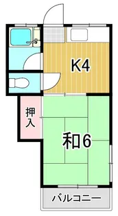 原田コーポ【2階】の間取り