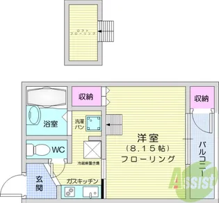 ノースキャピタル【2階】の間取り