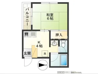 川田ビル【2階】の間取り