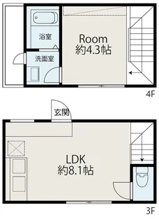 PROTO吉祥寺の間取り