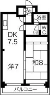 公園ハイツ【8階】の間取り