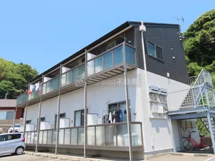 SIGNPOST西時津YTの画像