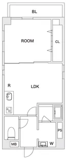 Park Hills旗の台駅前【5階】の間取り