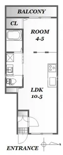 フルーブ【1階】の間取り
