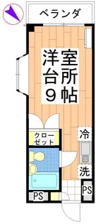 メゾン大場【2階】の間取り