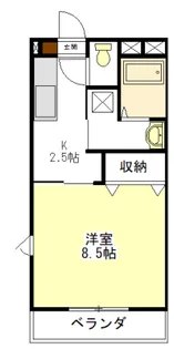 High Jump【1階】の間取り