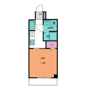 IRMS III【1階】の間取り