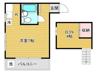 東京都中野区弥生町5【アパート】の間取り