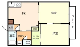 メゾンルシェールA棟【2階】の間取り