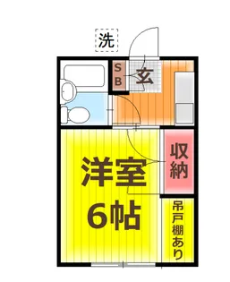 第二稲荷荘【2階】の間取り