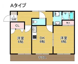 フラットコート【2階】の間取り
