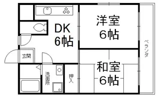 沢野ハイツ【1階】の間取り