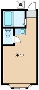 メゾンギュース【2階】の間取り