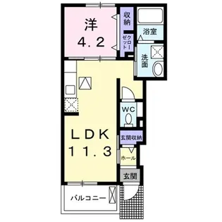 ナナ I【1階】の間取り