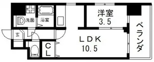 カウニス布施【2階】の間取り