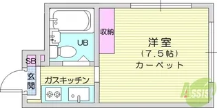 佐直ビル【4階】の間取り