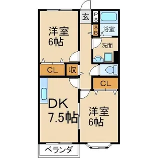 2DKの間取り画像