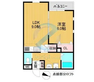 千葉県市川市相之川3【アパート】の間取り