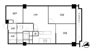 麻布狸穴ナショナルコート【2階】の間取り