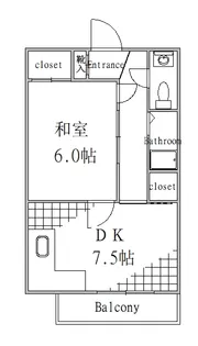 東京都墨田区吾妻橋2【マンション】の間取り