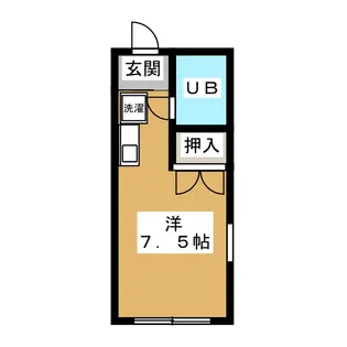 コーポきど【1階】の間取り