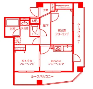 ロワールガーデン川崎駅前【5階】の間取り