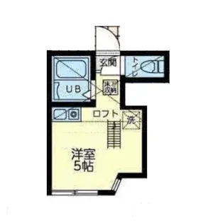 ユナイト小机グレートギャッピー【1階】の間取り