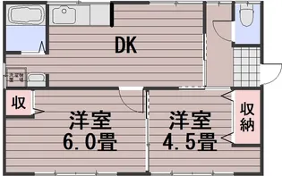 岡山県岡山市南区芳泉4【一戸建】の間取り