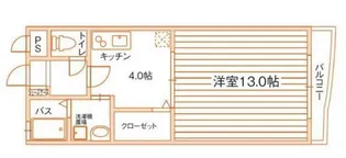 アルソ矢幅【1階】の間取り