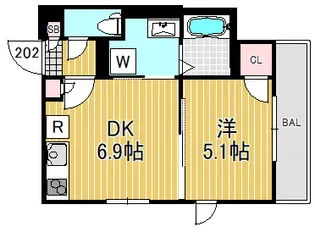 フラット クロコスミア【2階】の間取り