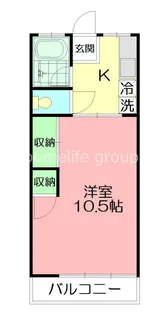 グリーンアベニュー渋沢【1階】の間取り