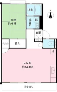 サンライフ伊登屋B【1階】の間取り