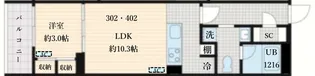 Fullea島津山【1階】の間取り