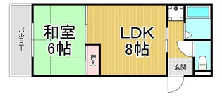 ハイツワイエム【2階】の間取り