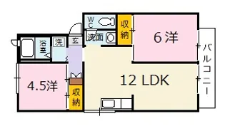プレジール加藤 A棟【2階】の間取り